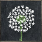 Dandelion Art Print