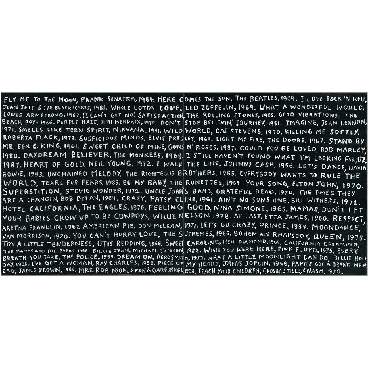 Playlist Art Print